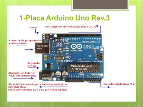 Image result for Prototipo Con Arduino