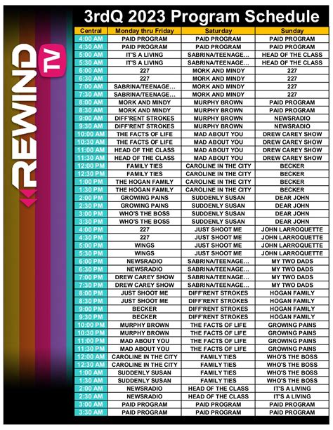 Central Schedule - Rewind TV