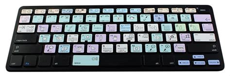 Rezultat imagine pentru After Effects Galaxy Tutorial