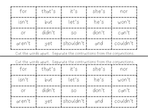 Image result for Conjunction What Is Your Function