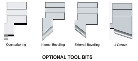 Pipe Bevelling - TBM 12000