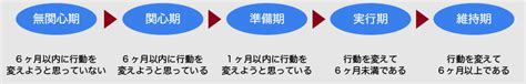 Playwright for API Testing 的图像结果