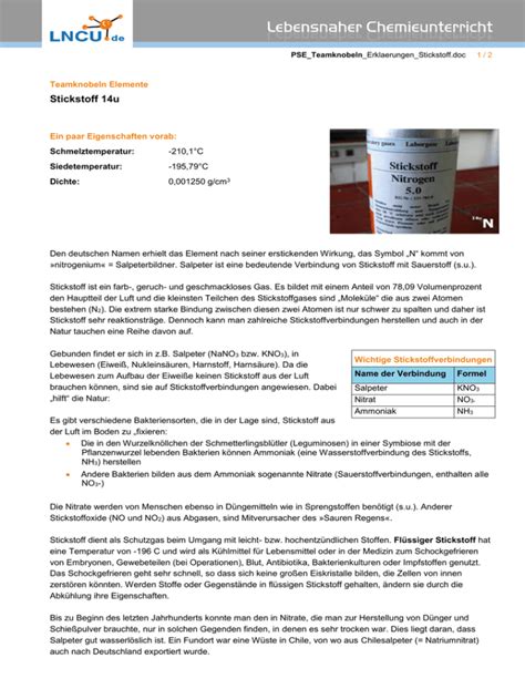 Bildergebnis für harnstickstoff