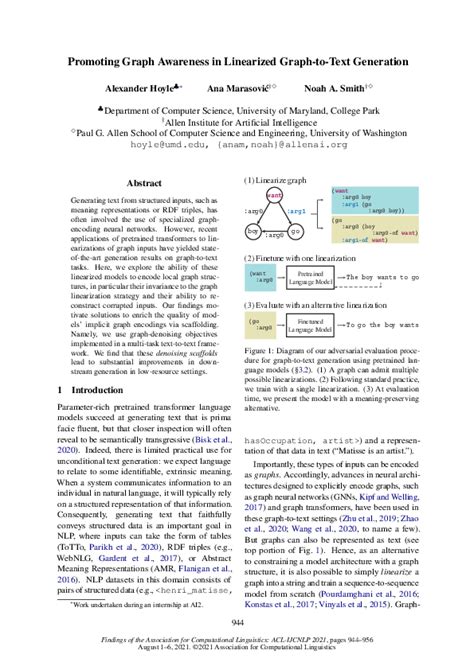 Image result for Linearized Graph