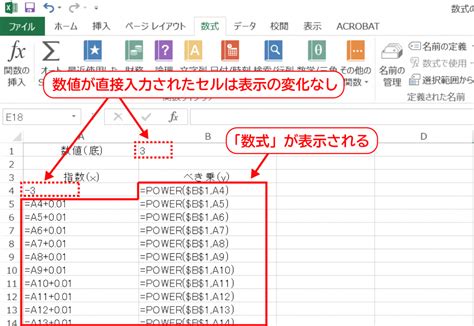 Image result for What Is Compound Assignment Operator