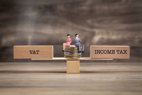 VAT Tax 的图像结果