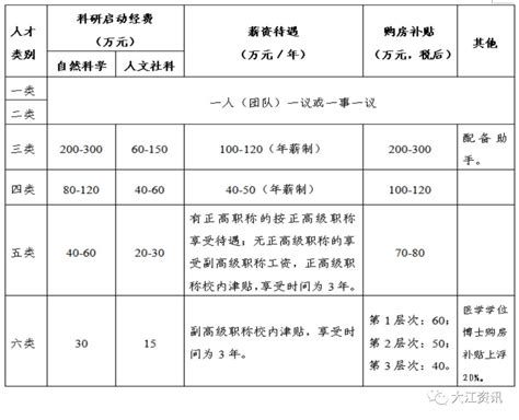 芜湖“百校千企万岗”招聘会提供岗位近3万个_安青网