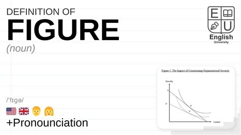 Local Figure Meaning 的图像结果