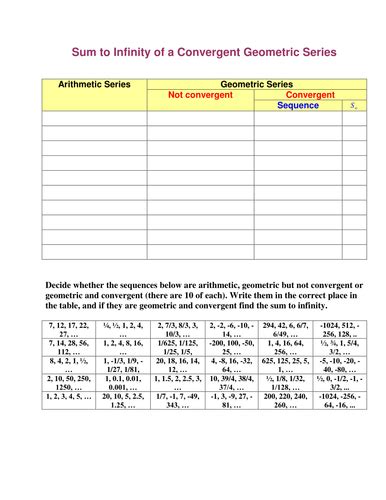 Image result for Geometric Series Hard Example