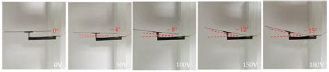 Miniature Ultralight Deformable Squama Mechanics and Skin Based on ...