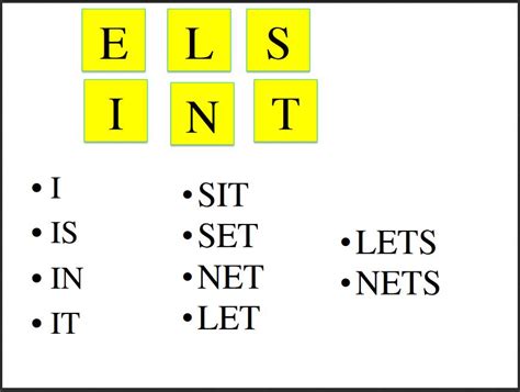 What Is Decoding a Word 的图像结果