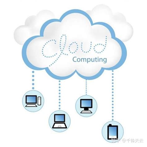 SEO云存储云计算大数据运营商模板图片_PPT_编号6635714_红动中国