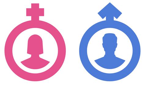 Image result for Cisgender Example