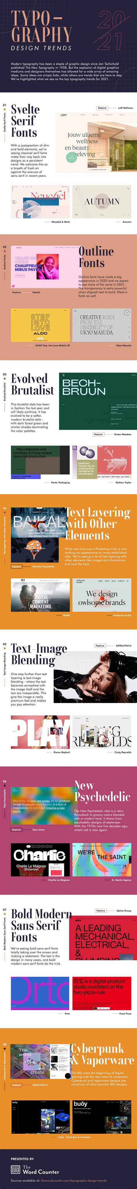 Image result for Typography Design Trends