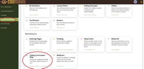 Image result for Code Monkey Direction Photo