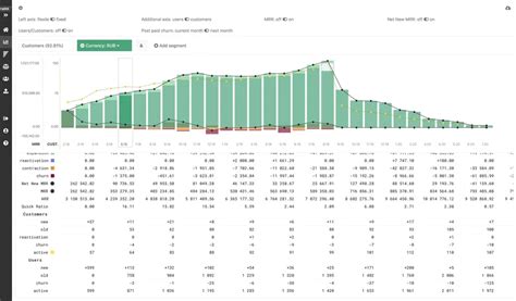 MMRly | Даниил Ханин, предприниматель, CEO d2decisions