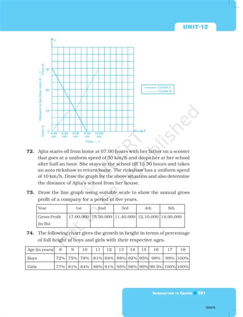 NCERT Exemplar Class 8 Maths Chapter 12 - Introduction to Graphs