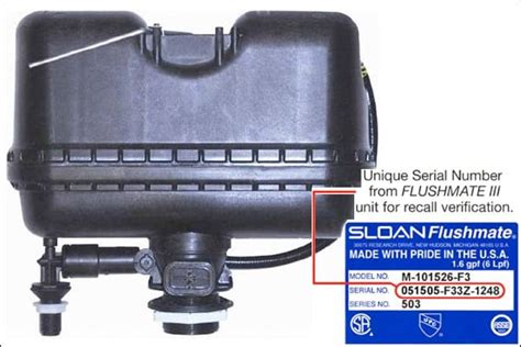 Image result for Sloan Flushmate Exploding