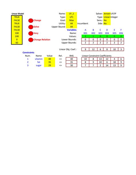 Linear Programming Solver 的图像结果