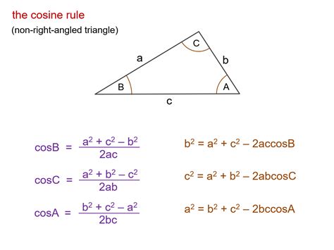 Cosine Of An Angle Formula at Bridget Powers blog