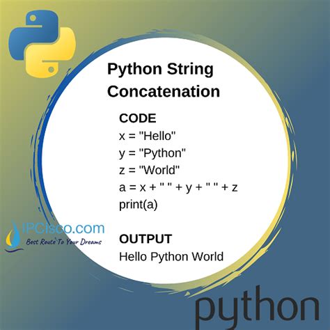 How To Join List Of Unicode Strings In Python Finxter - Vrogue