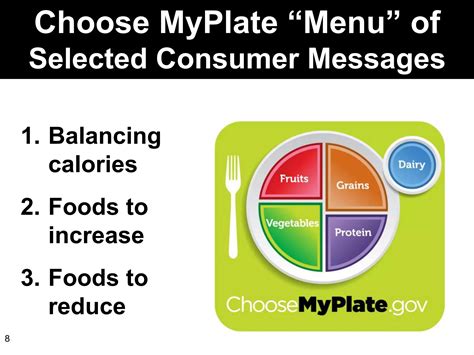 choose-myplate-powerpoint.ppt