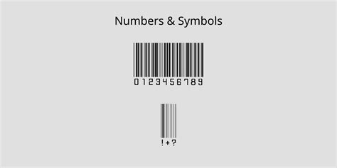 Image result for Barcode Font Encoder