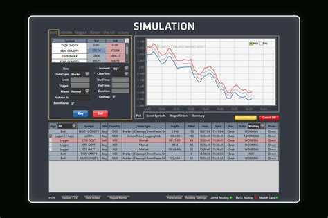 Online Trading Simulator 的图像结果