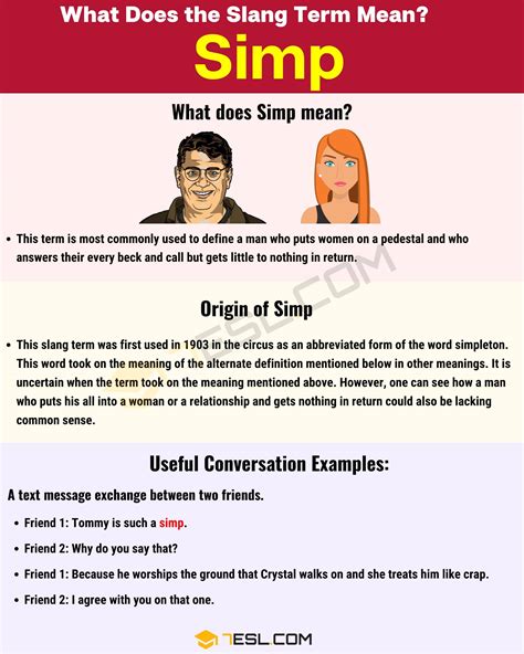 Simp Origin What Is A ? Definition Examples And Memes