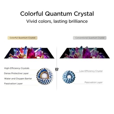 TCL 80 cms (32 inches) V5C Series Full HD Smart QLED Google TV 32V5C ...