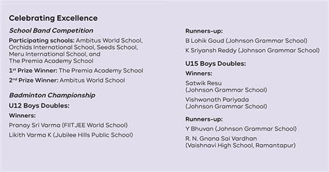 Beyond the Bell Program | Hyderabad International Convention and ...