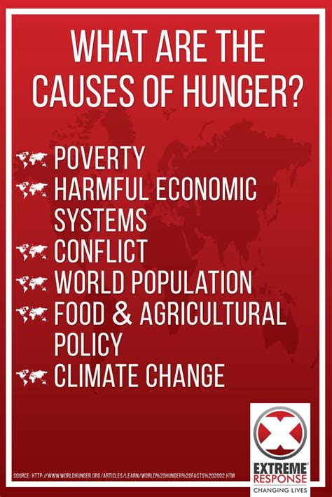 Hunger 的图像结果