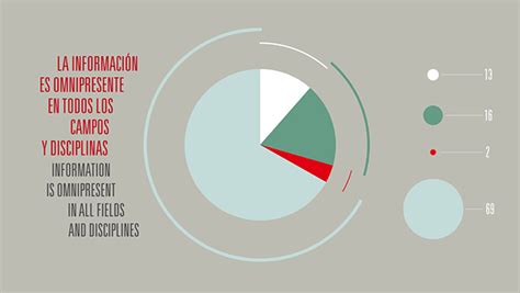 Information Graphic Design 的图像结果