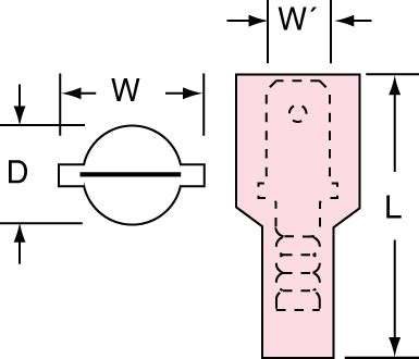 3M Quick Disconnects | 3M India
