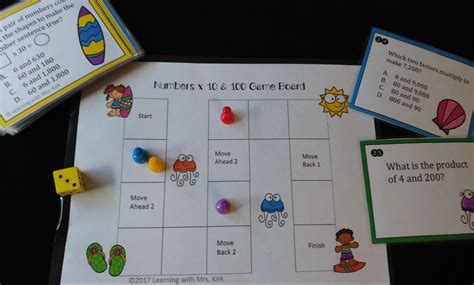 Image result for Fun 4th Grade Math Lessons