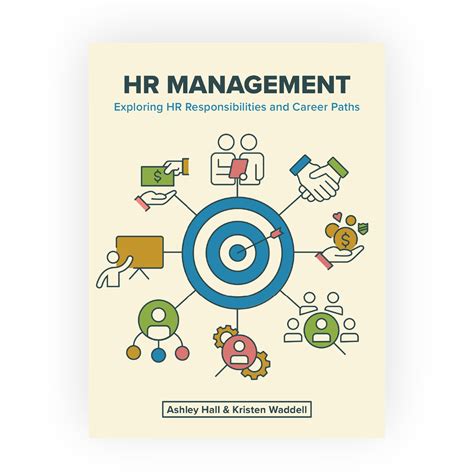 HR Management Simulation 的图像结果