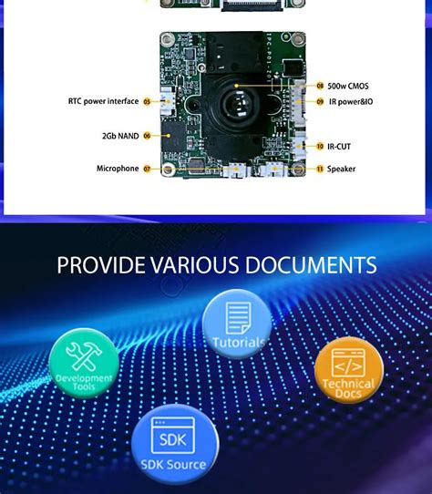 Image result for Veepai Wi-Fi Camera Module