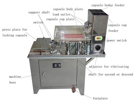Example of Capsule Medicine 的图像结果