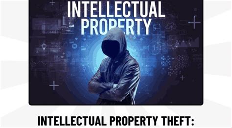 Intellectual Property Theft: Understanding the Threat and Its ...