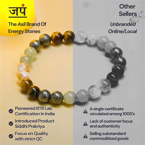 Money Magnet Fusion Band - Pyrite, Tiger Eye, Citrine & Aventurine Bea ...