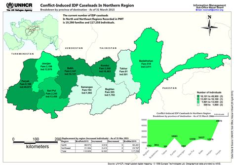 Bildergebnis für reliefweb afghanistan