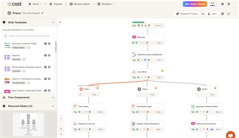 Image result for Tutorials On Cast Application