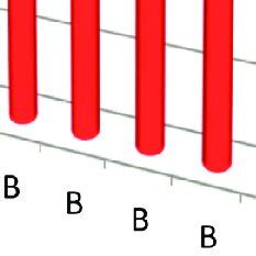 Compressive Strength Formula 的图像结果