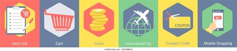 Image result for Coin List Tutorial