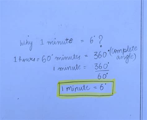 The length of minute hand of a clock is 14cm. Find the area swept by ...