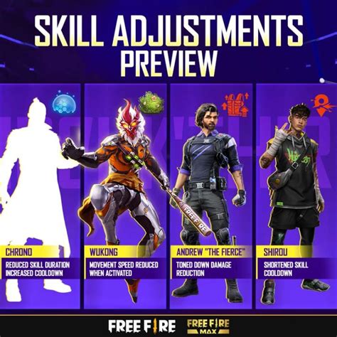Top 5 Best New Features In Free Fire OB30 Update