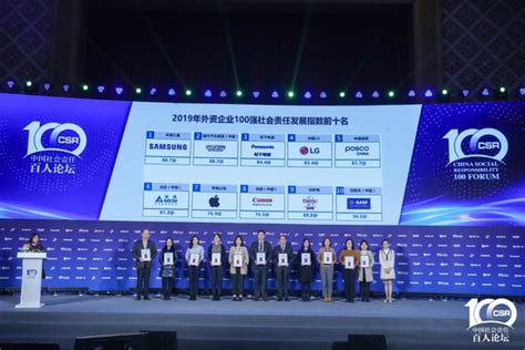 刚刚！中国在2021年海牙体系申请数据中排名第十，小米等公司排名前列|行业|领先的全球知识产权产业科技媒体IPRDAILY.CN.COM