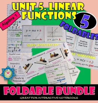 Linear Function Unit 5 的图像结果