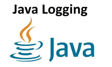 Image result for Logger in Java in Indi