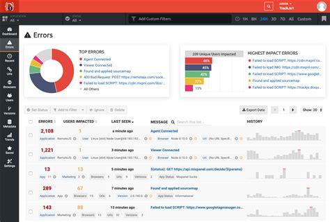 JavaScript Track 的图像结果